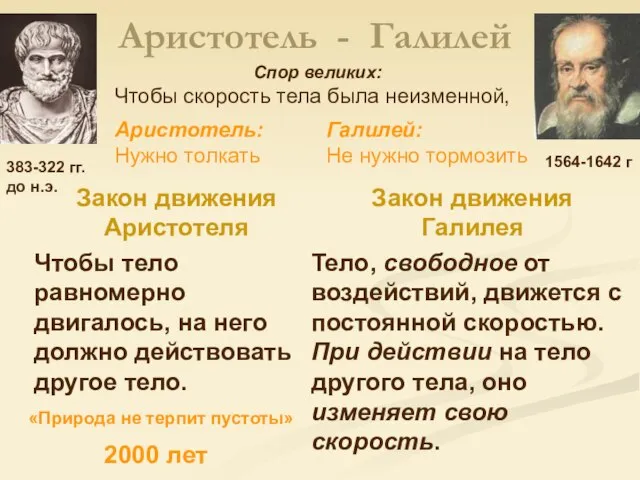 Аристотель - Галилей Закон движения Аристотеля Чтобы тело равномерно двигалось, на него