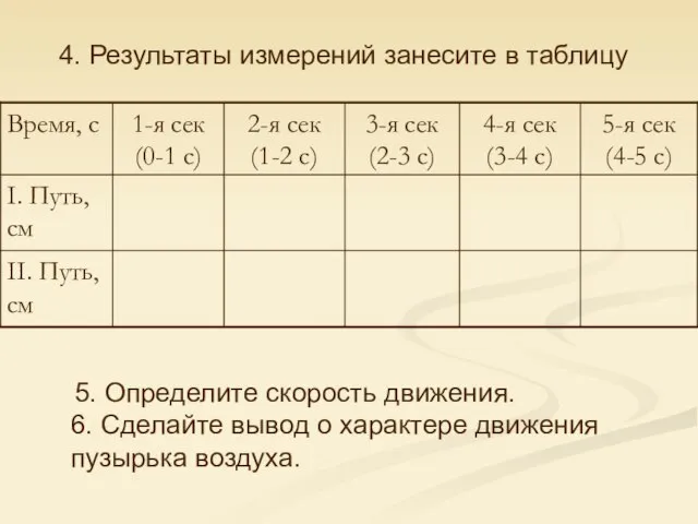 4. Результаты измерений занесите в таблицу 5. Определите скорость движения. 6. Сделайте