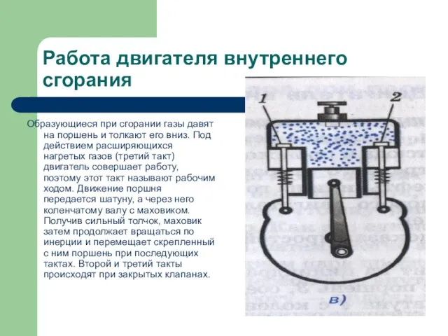 Работа двигателя внутреннего сгорания Образующиеся при сгорании газы давят на поршень и