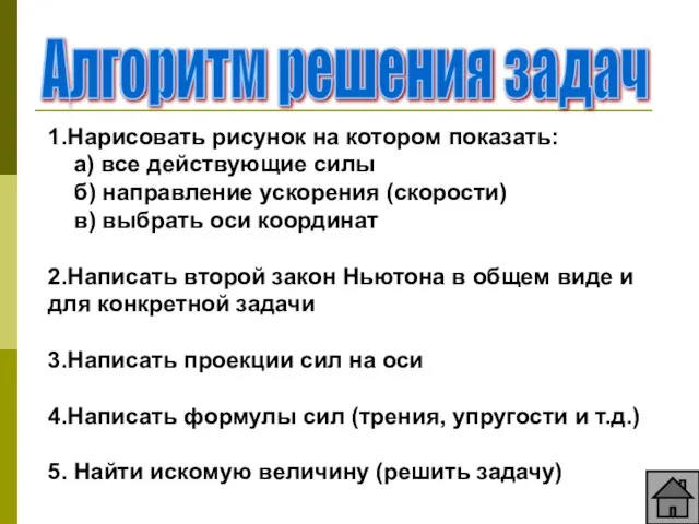 Алгоритм решения задач 1.Нарисовать рисунок на котором показать: а) все действующие силы