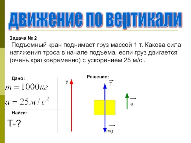 движение по вертикали Задача № 2 Подъемный кран поднимает груз массой 1