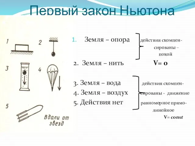 Первый закон Ньютона Земля – опора действия скомпен- сированы – покой 2.