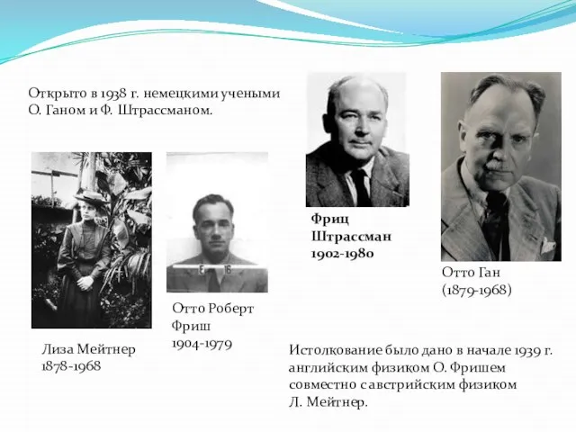 Отто Ган (1879-1968) Фриц Штрассман 1902-1980 Отто Роберт Фриш 1904-1979 Лиза Мейтнер