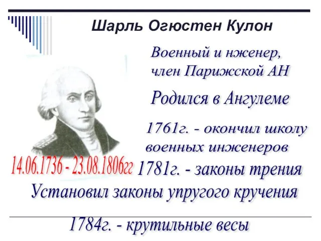 Шарль Огюстен Кулон Военный и нженер, член Парижской АН Родился в Ангулеме