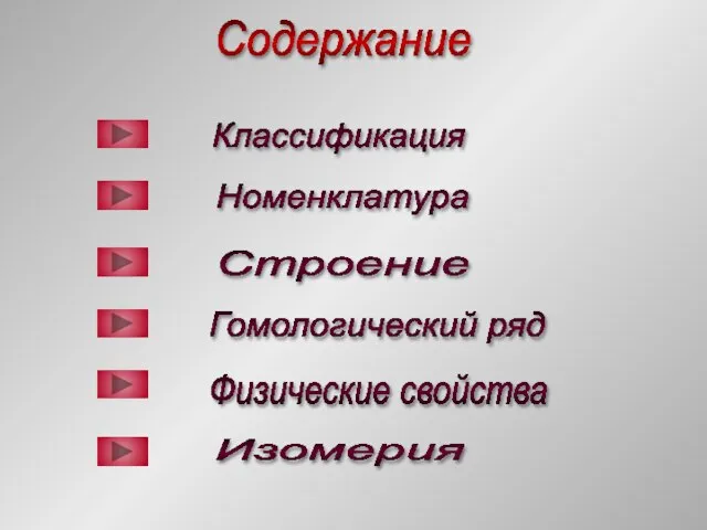 Содержание Классификация Строение Номенклатура Изомерия Физические свойства Гомологический ряд