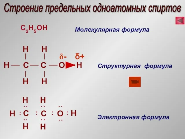 Строение предельных одноатомных спиртов Молекулярная формула Структурная формула Электронная формула δ+ δ-