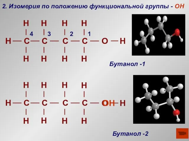2. Изомерия по положению функциональной группы - OH Бутанол -1 1 2