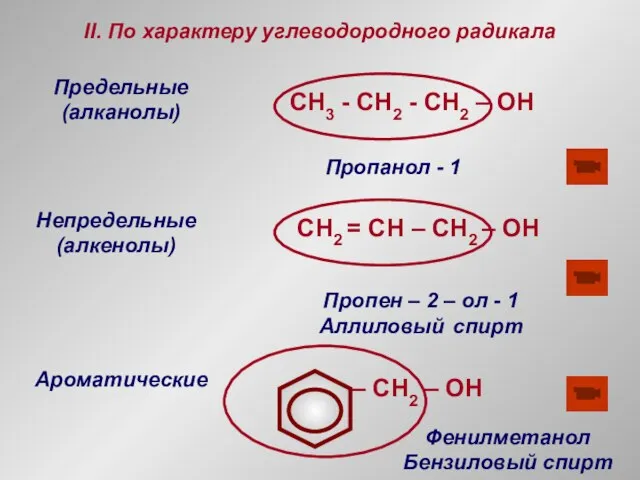 II. По характеру углеводородного радикала Предельные (алканолы) CH3 - СH2 - CH2