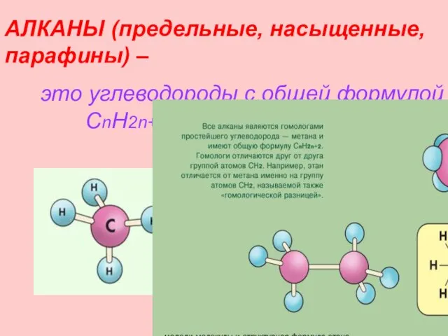 АЛКАНЫ (предельные, насыщенные, парафины) – это углеводороды с общей формулой CnH2n+2, которые