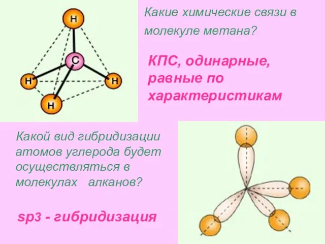 Какие химические связи в молекуле метана? Какой вид гибридизации атомов углерода будет