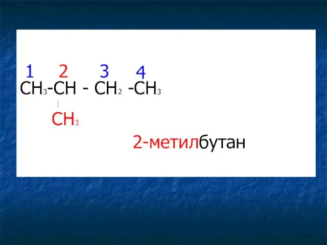 CH3-CH - CH2 -CH3 ⏐ CH3 1 2 3 4 2-метилбутан