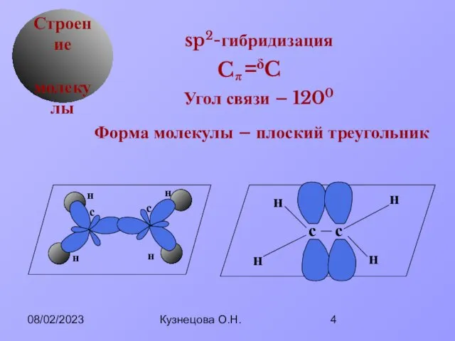 08/02/2023 Кузнецова О.Н. δ Строение молекулы sp2-гибридизация Угол связи – 1200 Форма