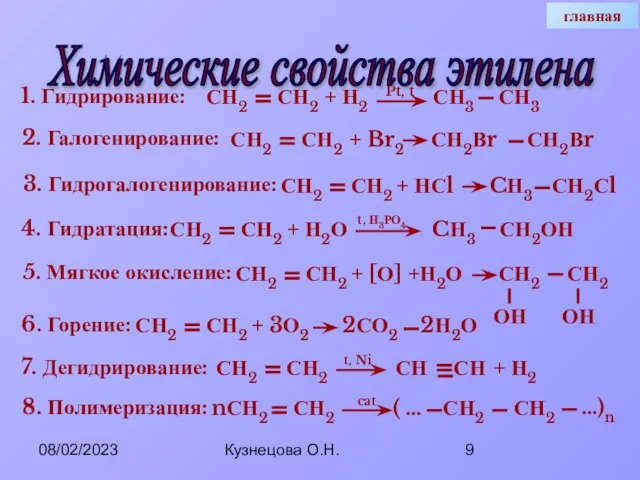 08/02/2023 Кузнецова О.Н. СН ОН 4. Гидратация: Pt, t Химические свойства этилена