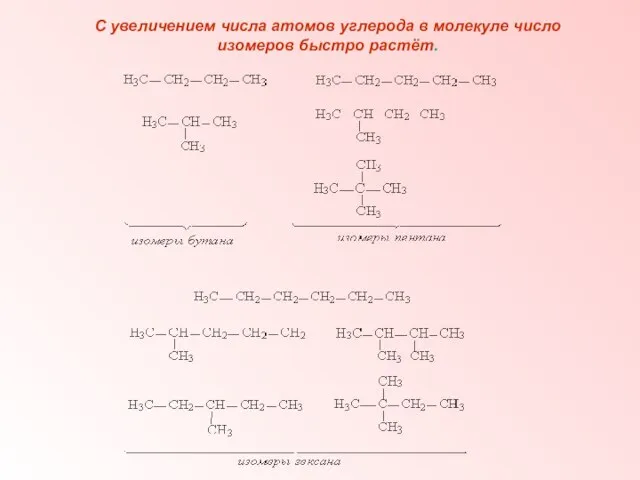 С увеличением числа атомов углерода в молекуле число изомеров быстро растёт.