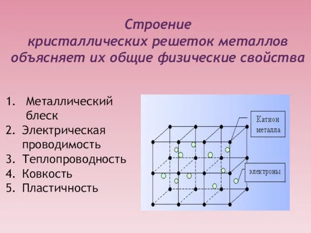 Строение кристаллических решеток металлов объясняет их общие физические свойства Металлический блеск Электрическая проводимость Теплопроводность Ковкость Пластичность