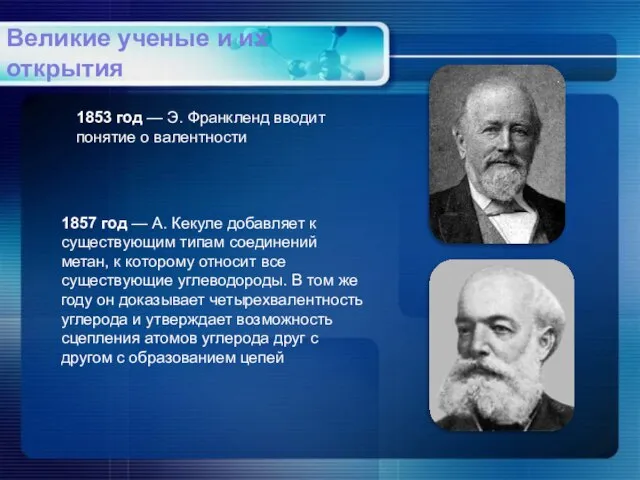 1853 год — Э. Франкленд вводит понятие о валентности 1857 год —