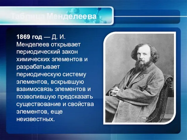 1869 год — Д. И. Менделеев открывает периодический закон химических элементов и