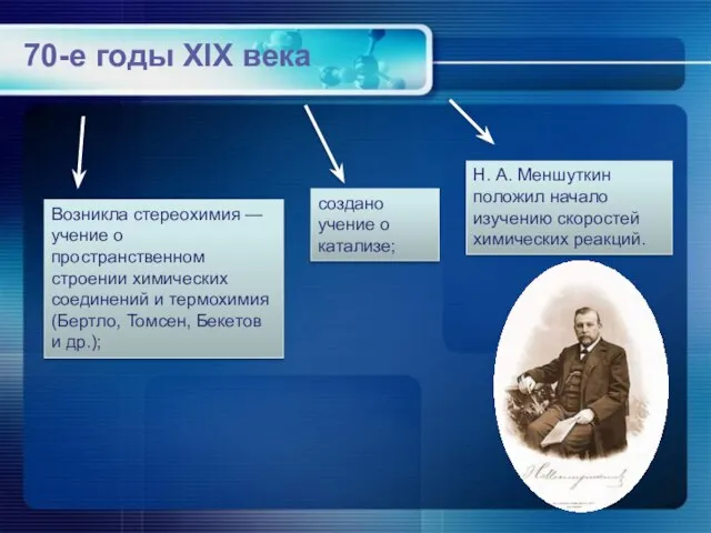 70-е годы XIX века Возникла стереохимия — учение о пространственном строении химических