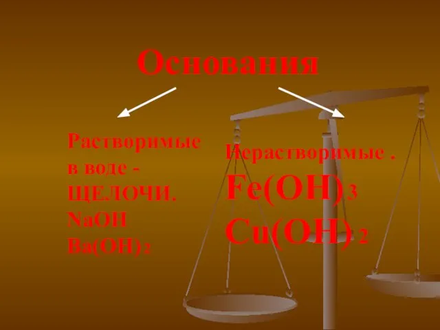 Основания Растворимые в воде -ЩЕЛОЧИ. NaOH Ba(OH) 2 Нерастворимые . Fe(OH) 3 Cu(OH) 2