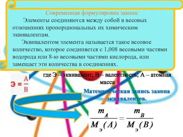 где Э – эквивалент; В – валентность; А – атомная масса Математическая