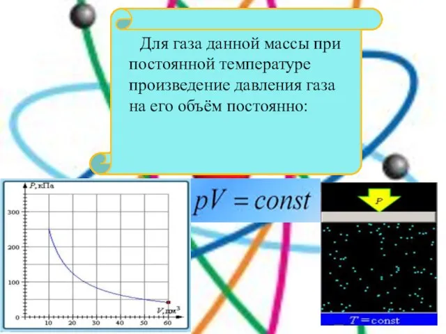 Для газа данной массы при постоянной температуре произведение давления газа на его объём постоянно: