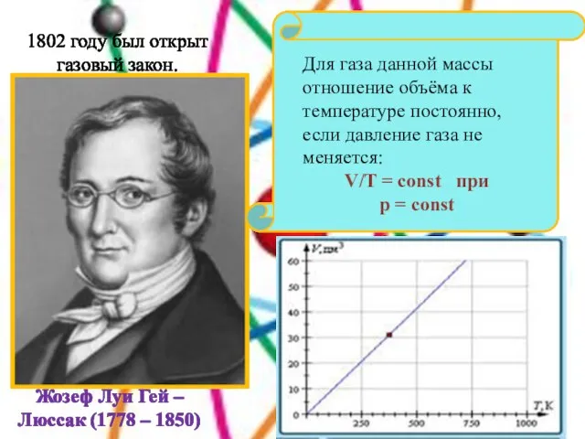 Для газа данной массы отношение объёма к температуре постоянно, если давление газа