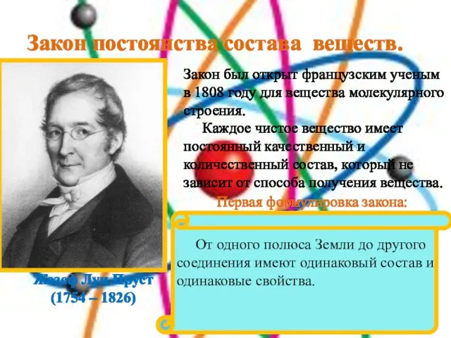 Закон постоянства состава веществ. Жозеф Луи Пруст (1754 – 1826) Закон был