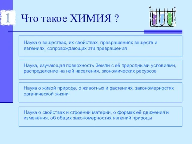 Что такое ХИМИЯ ?