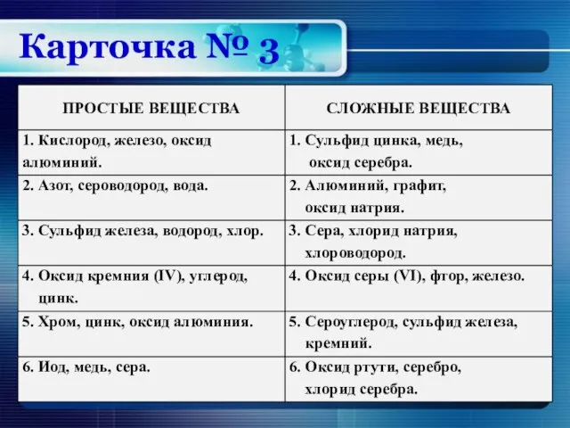 Карточка № 3