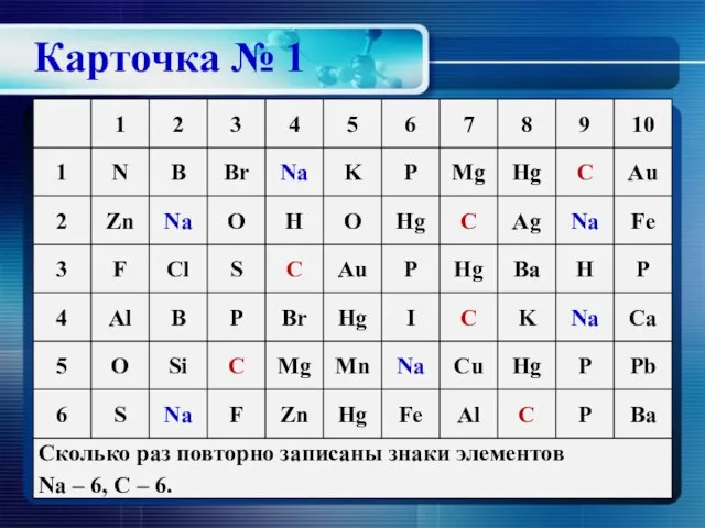 Карточка № 1