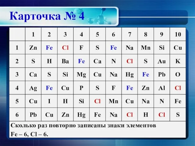 Карточка № 4