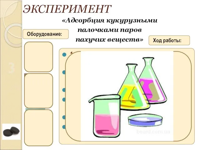 «Адсорбция кукурузными палочками паров пахучих веществ» 1. В две склянки с крышками
