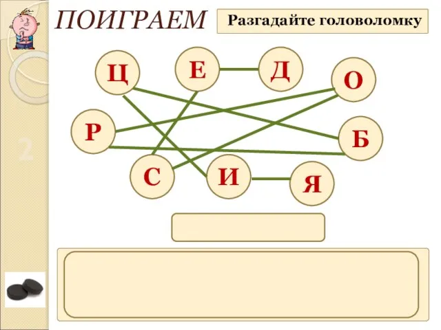 процесс, обратный адсорбции – удаление адсорбированного вещества с поверхности адсорбента Разгадайте головоломку