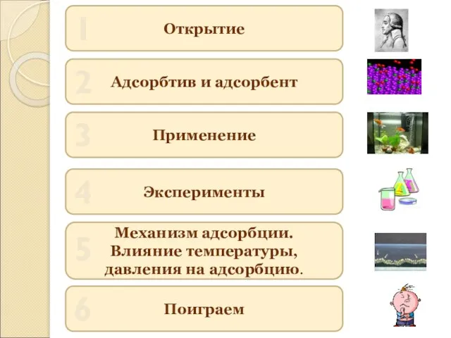 Механизм адсорбции. Влияние температуры, давления на адсорбцию. 5 Открытие 1 Применение 3