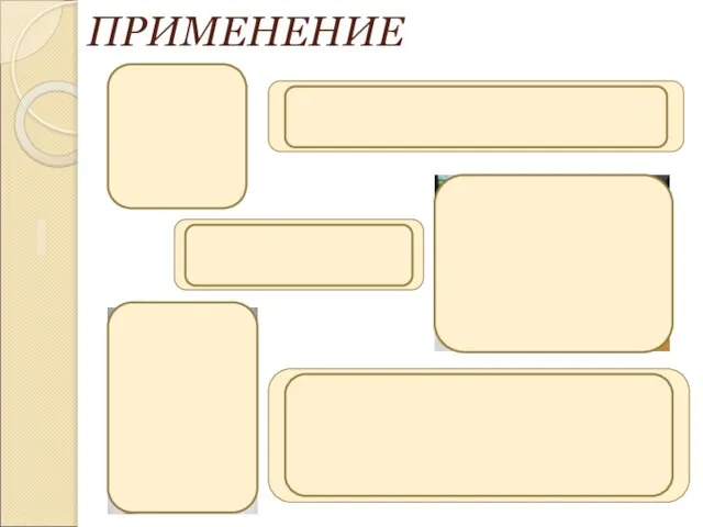 ПРИМЕНЕНИЕ 1 в противогазах для очистки воздуха от вредных газов для фильтрации