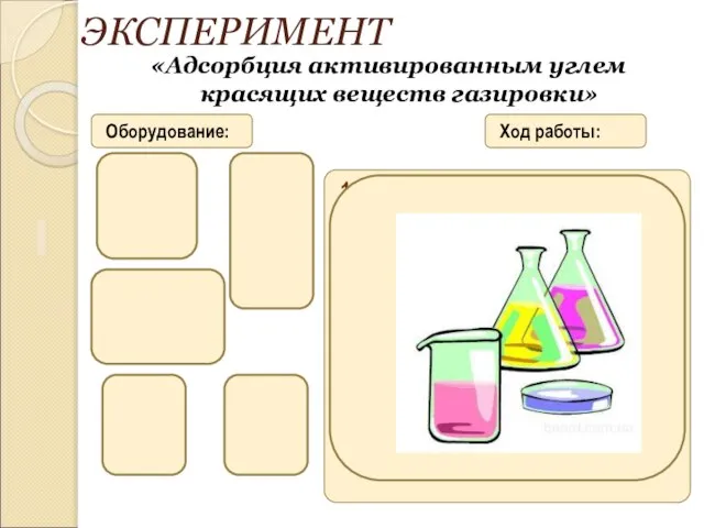 1 ЭКСПЕРИМЕНТ «Адсорбция активированным углем красящих веществ газировки» Оборудование: Ход работы: газировка