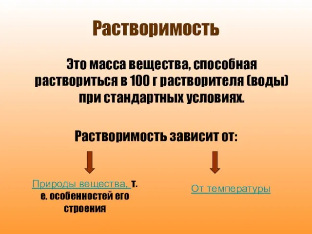 Растворимость Это масса вещества, способная раствориться в 100 г растворителя (воды) при