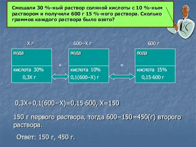 вода кислота вода вода кислота кислота 600 г 15% 10% 30% Х