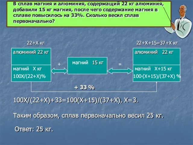 алюминий магний алюминий магний магний 22+Х+15=37+Х кг Х+15 кг Х кг 22+Х