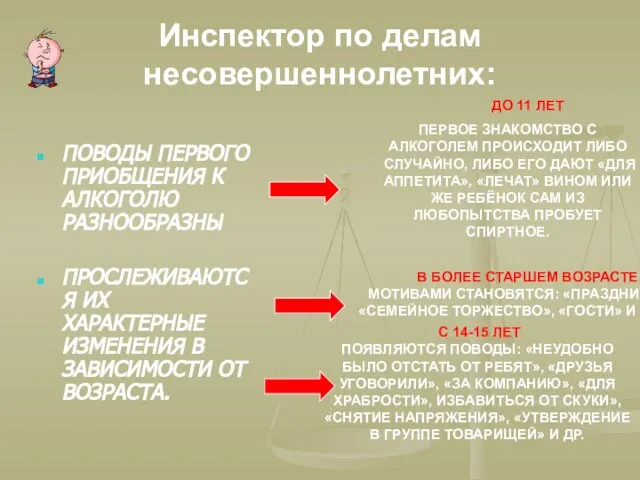 Инспектор по делам несовершеннолетних: ПОВОДЫ ПЕРВОГО ПРИОБЩЕНИЯ К АЛКОГОЛЮ РАЗНООБРАЗНЫ ПРОСЛЕЖИВАЮТСЯ ИХ