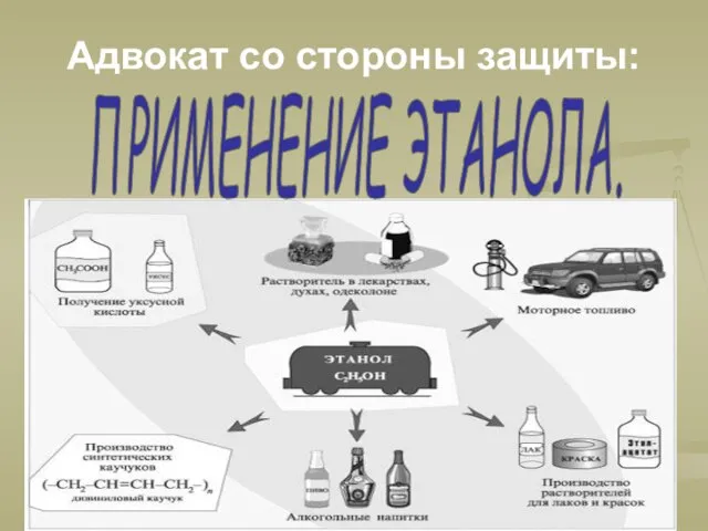 Адвокат со стороны защиты: ПРИМЕНЕНИЕ ЭТАНОЛА.