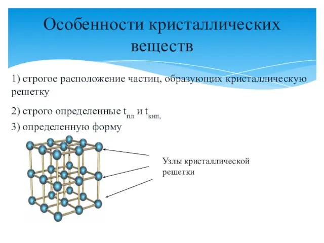 1) строгое расположение частиц, образующих кристаллическую решетку 2) строго определенные tпл и