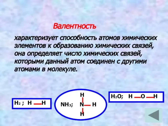 Валентность характеризует способность атомов химических элементов к образованию химических связей, она определяет