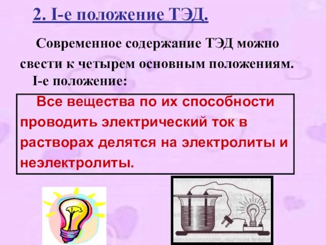 2. I-е положение ТЭД. Современное содержание ТЭД можно свести к четырем основным