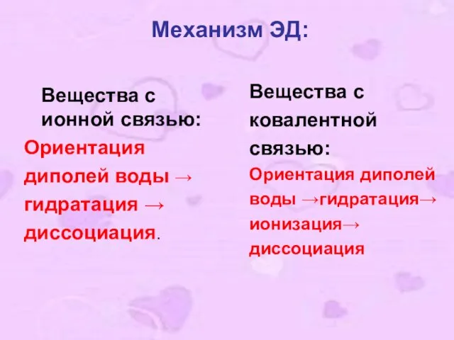 Механизм ЭД: Вещества с ионной связью: Ориентация диполей воды → гидратация →