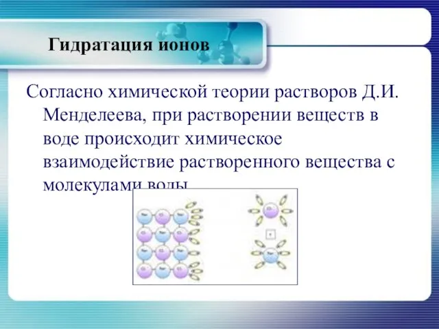 Гидратация ионов Согласно химической теории растворов Д.И. Менделеева, при растворении веществ в