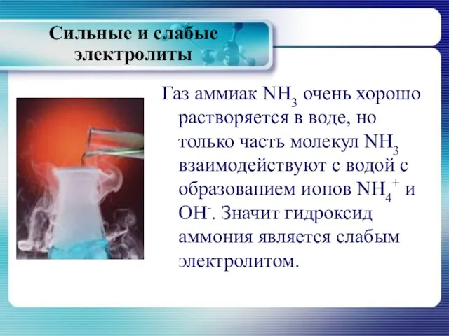 Газ аммиак NH3 очень хорошо растворяется в воде, но только часть молекул