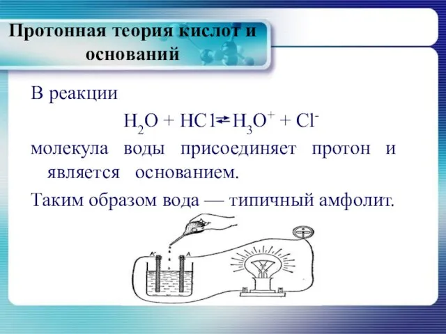 Протонная теория кислот и оснований В реакции Н2О + НС1 Н3О+ +