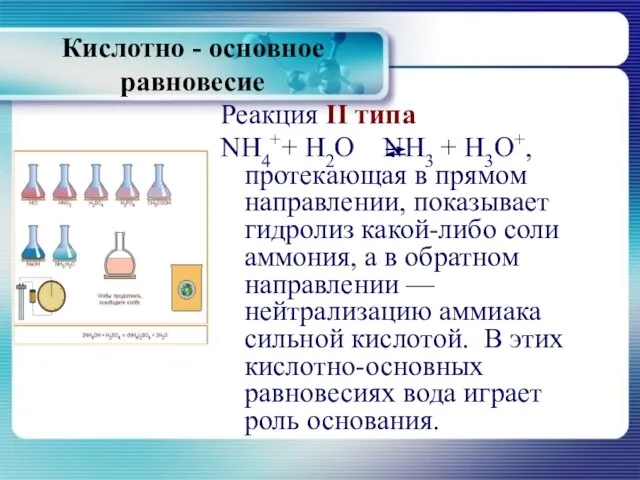 Кислотно - основное равновесие Реакция II типа NН4++ Н2О NH3 + H3O+,