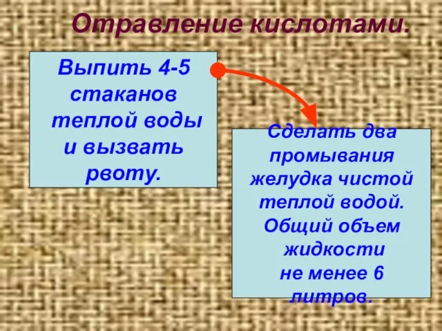 Отравление кислотами. Выпить 4-5 стаканов теплой воды и вызвать рвоту. Сделать два